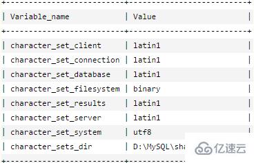 java向mysql数据库插入数据时出现乱码的解决办法