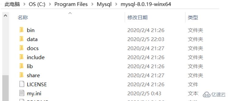 mysql8的安装配置教程