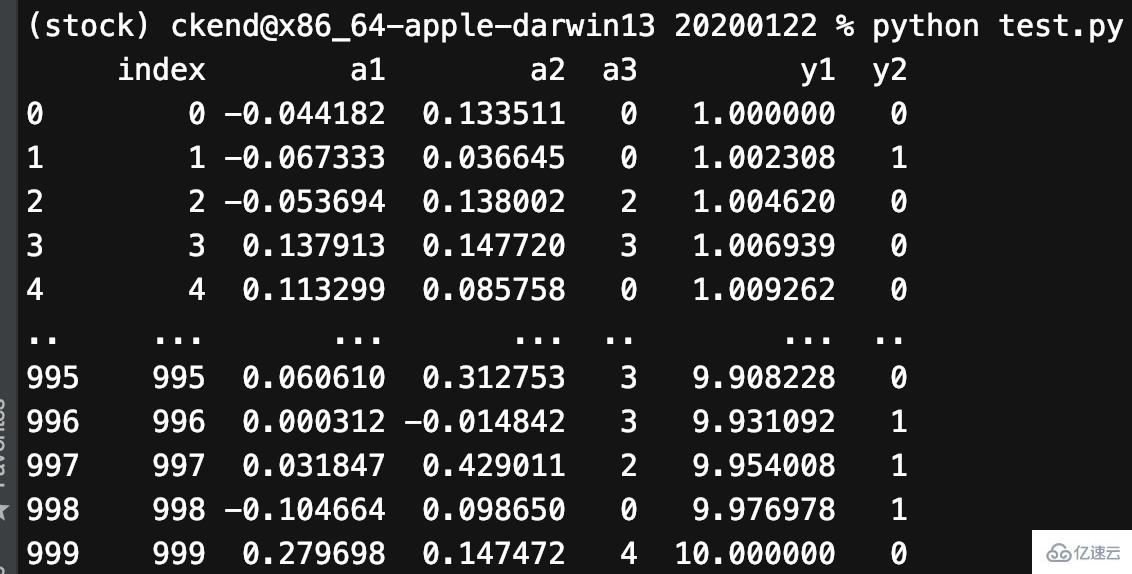 python使用Pandas处理数据的方法