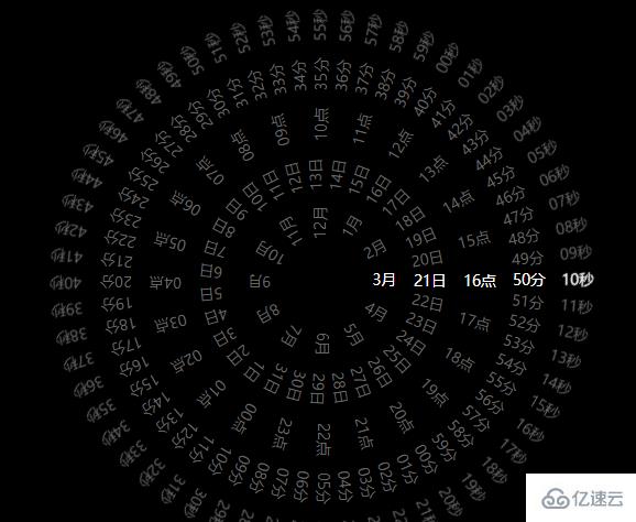 javascript和CSS3实现时钟效果