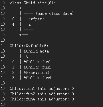 关于C++虚函数工作原理的介绍