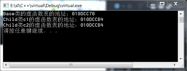 关于C++虚函数工作原理的介绍