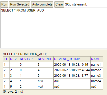 Springboot hibernate envers怎么使用