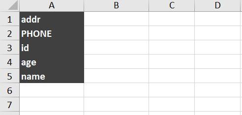 Python实现类似Excel中vlookup函数的方法