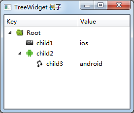 python GUI库图形界面开发之PyQt5树形结构控件QTreeWidget详细使用方法与实例