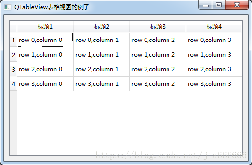 python GUI库图形界面开发之PyQt5表格控件QTableView详细使用方法与实例