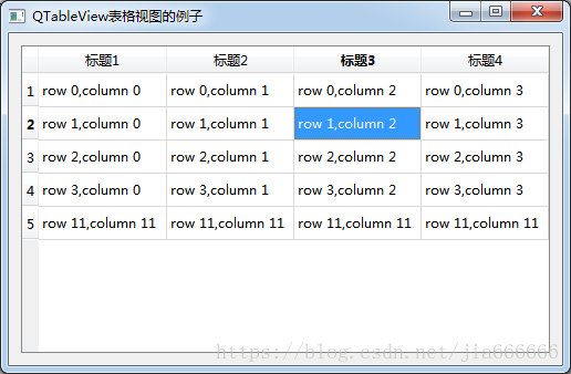 python GUI库图形界面开发之PyQt5表格控件QTableView详细使用方法与实例