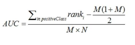 AUC计算方法与Python实现案例