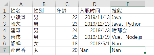 Python3使用xlrd、xlwt處理Excel方法數(shù)據(jù)