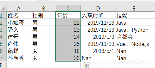 Python3使用xlrd、xlwt处理Excel方法数据