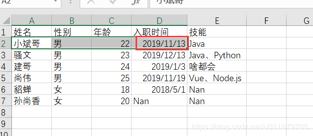 Python3使用xlrd、xlwt處理Excel方法數(shù)據(jù)