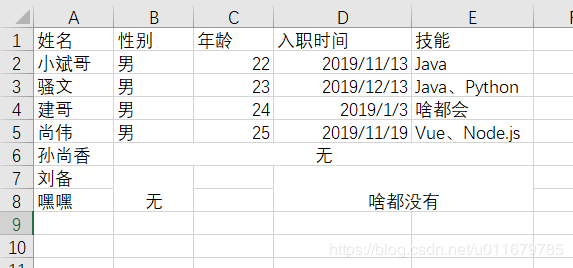 Python3使用xlrd、xlwt處理Excel方法數(shù)據(jù)