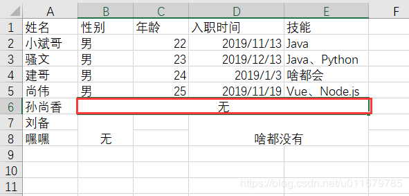 Python3使用xlrd、xlwt處理Excel方法數(shù)據(jù)