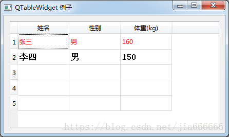 如何在python中使用QTableWidget控件