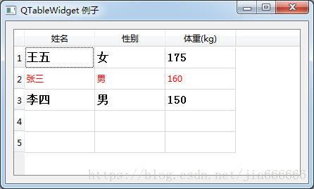 如何在python中使用QTableWidget控件