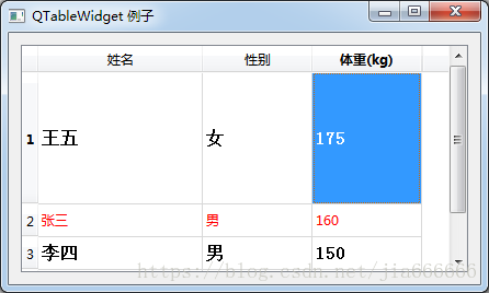 如何在python中使用QTableWidget控件