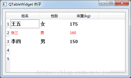 如何在python中使用QTableWidget控件