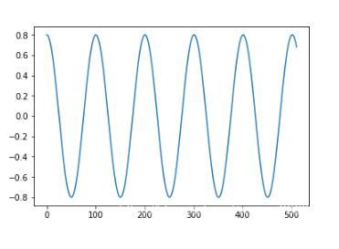 使用python如何实现DFT