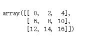 python numpy--数组的组合和分割实例