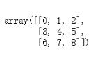 python numpy--数组的组合和分割实例