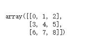 python numpy--数组的组合和分割实例