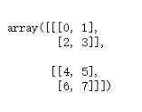 python numpy--数组的组合和分割实例