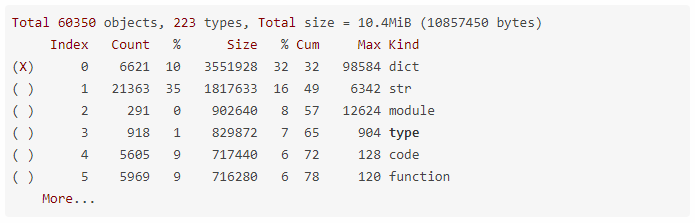 Python流程控制常用工具詳解