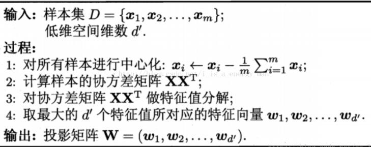 Python sklearn庫(kù)實(shí)現(xiàn)PCA教程(以鳶尾花分類為例)