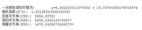 python 线性回归分析模型检验标准--拟合优度详解