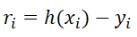 python實(shí)現(xiàn)最小二乘法的示例