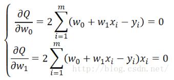 python實(shí)現(xiàn)最小二乘法的示例