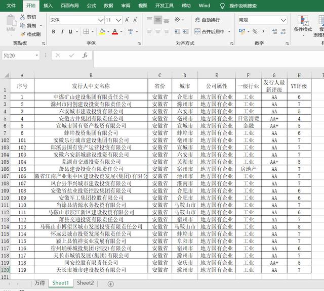 用实例解析Python如何爬取YY评级分数并保存数据