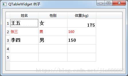 PyQt5中QTableWidget界面控件怎么用