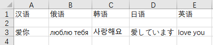 Python如何利用utf-8-sig编码格式解决写入csv文件乱码问题