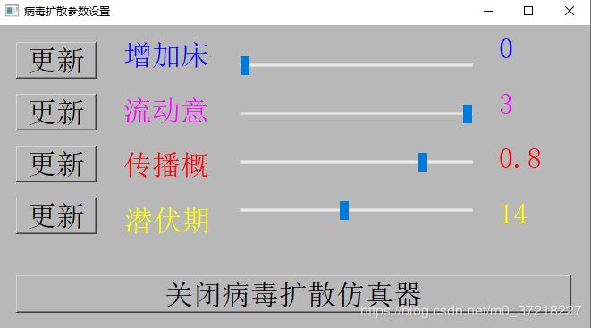 Python如何實(shí)現(xiàn)病毒仿真器