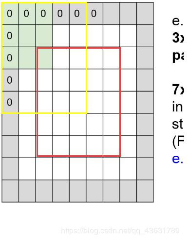 python如何手寫(xiě)均值濾波