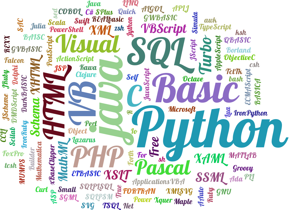 python3如何生成标签云