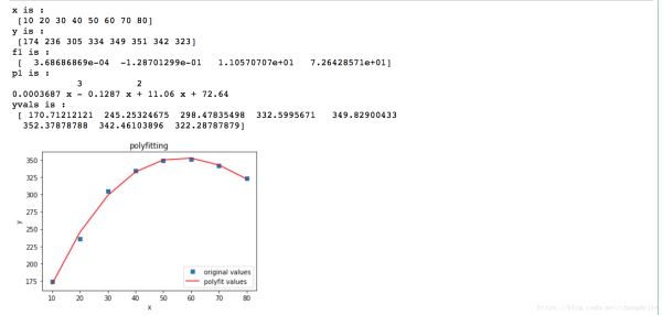 python如何对任意数据和曲线进行拟合并求出函数表达式