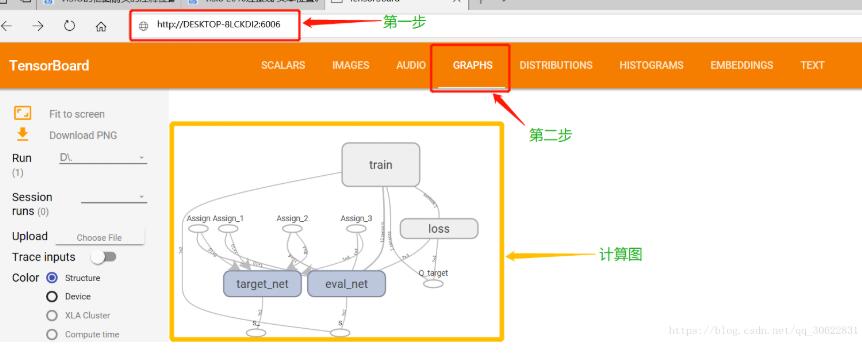 TensorBoard计算图的查看方式有哪些
