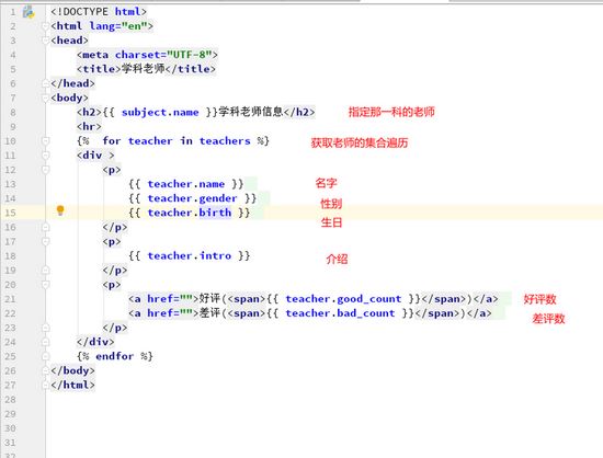 如何設(shè)計(jì)Django中的模型類