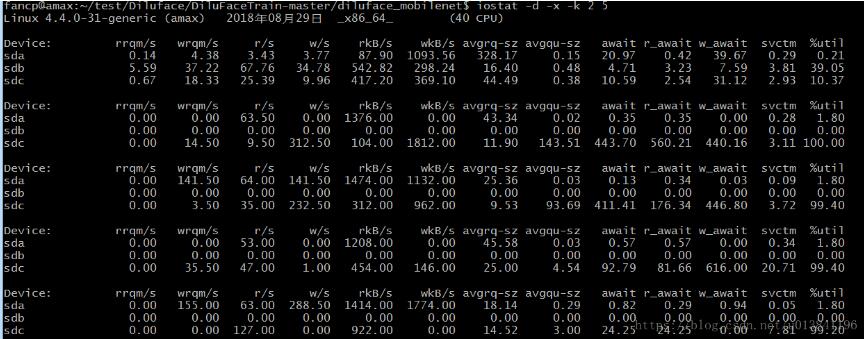 基于Tensorflow:CPU性能的示例分析