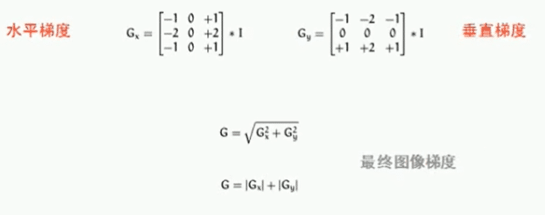 opencv中python图像梯度的示例分析