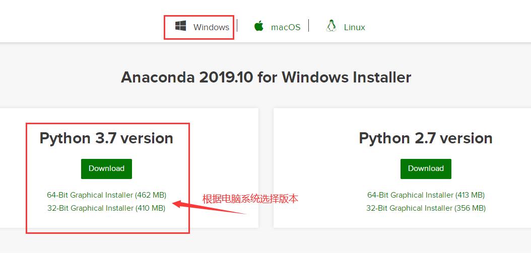 Python和Anaconda和Pycharm安装的示例分析