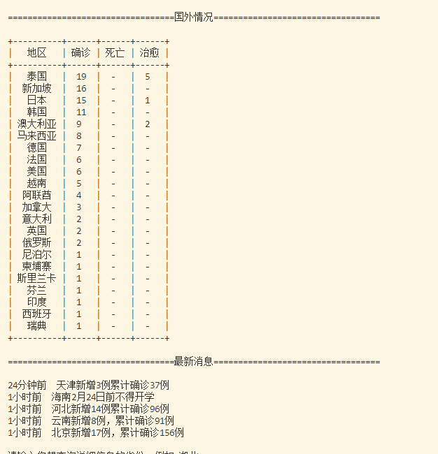 Python实现实时数据采集新型冠状病毒数据实例