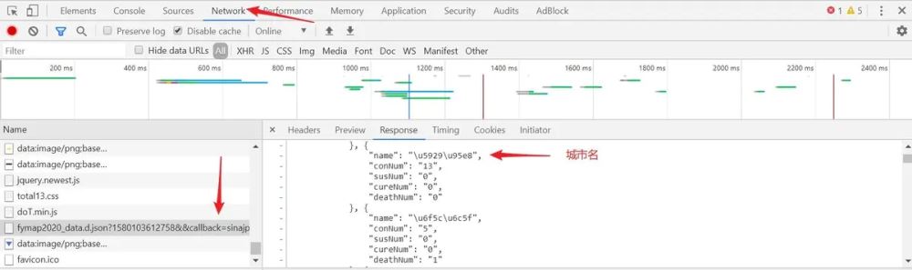 怎么使用Python制作新型冠狀病毒實時疫情圖