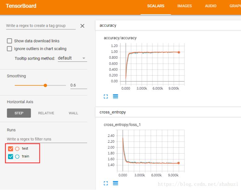 tensorboard实现同时显示训练曲线和测试曲线
