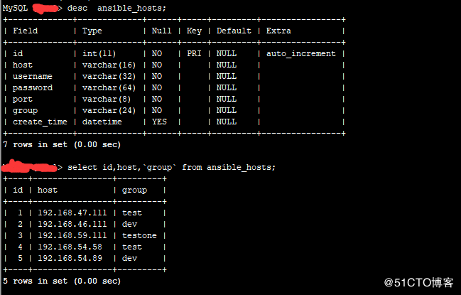 Python中ansible动态Inventory脚本的示例分析