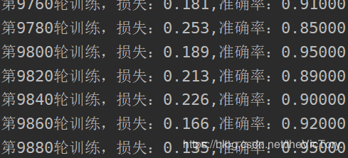 Python使用循环神经网络解决文本分类问题的方法详解