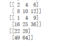 Python如何通过TensorFLow进行线性模型训练原理