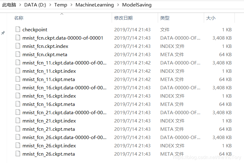 Python如何利用全连接神经网络求解MNIST问题